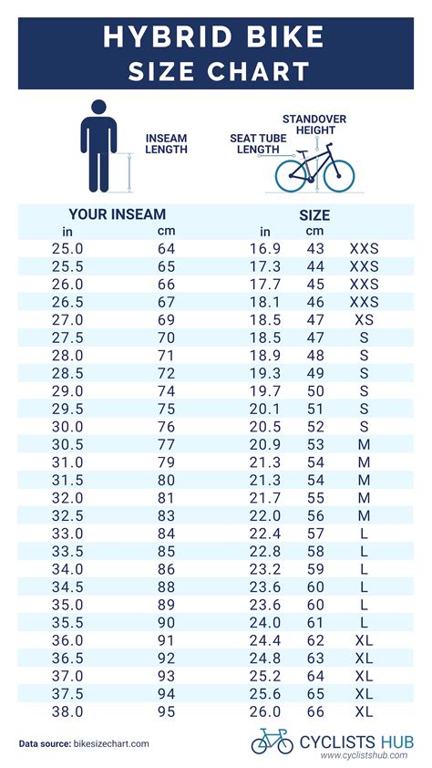 Bike Size Chart – 3 Methods to Choose the Right Bike Size