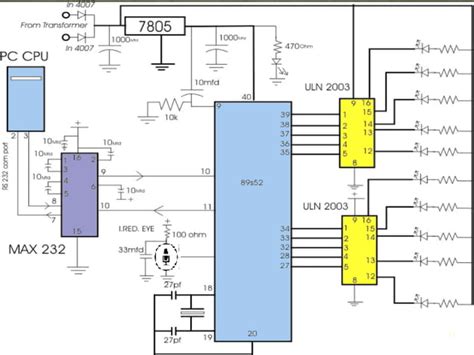 Voice Control Home Automation