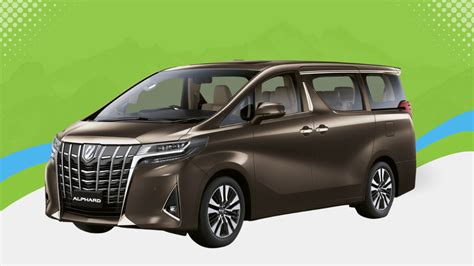 Toyota Alphard hybrid 2023 - Serwis