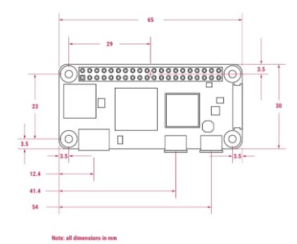 Raspberry Pi Zero W Schematic Diagram - 4K Wallpapers Review