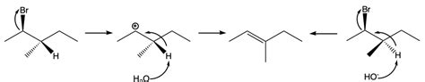 Understanding E1 vs E2 Reactions | Organic Chemistry | ChemTalk