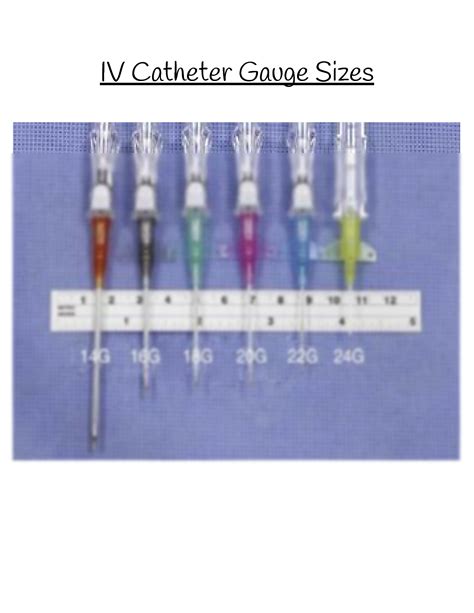 IV Gauge Sizing Chart — Nursemear | edu.svet.gob.gt