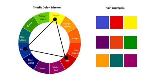 Color Schemes In Web Design: How To Choose The Right One | Digital ...