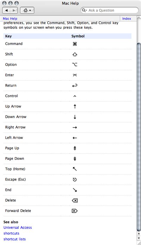 Windows keyboard shortcuts symbols - misterpastor