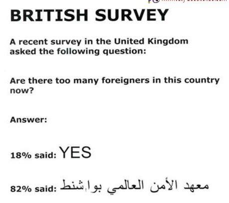 Funny jokes-Survey