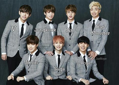 BTS Members' Names - this is a hilariously awkward photo of them | Bts band members, Bts members ...