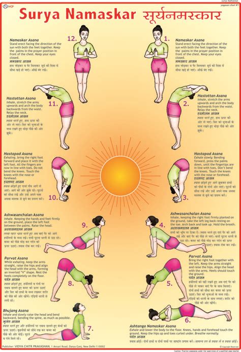 Seeker's Group: How to do Surya Namaskar