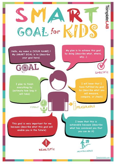 Smart Goal Map Printable