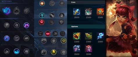 Annie Support Build Patch 13.3 : r/LeagueBuildsandGuides