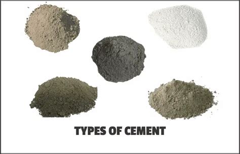 Types of Cement Used in Construction (18 Different Types)