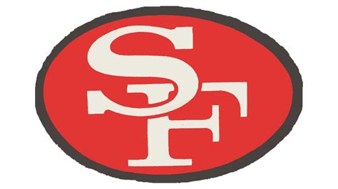 San Francisco 49ers Logo and sign, new logo meaning and history, PNG, SVG