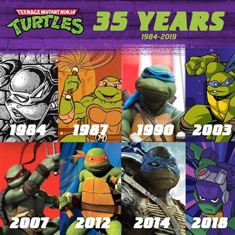 35 years of TMNT! : r/TMNT