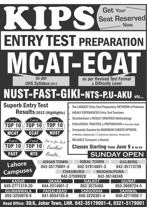 Kips entry test admission 2013 – Pacans Pakistan