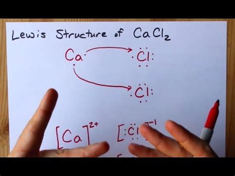 How to Draw the Lewis Structure of CaCl2 (calcium chloride, ionic) - YouTube