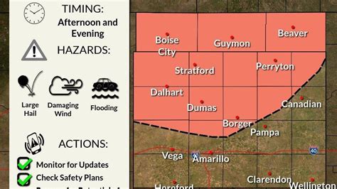 Amarillo expected to face severe weather and warmer days