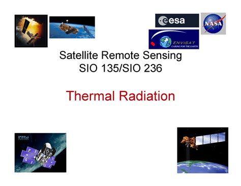 FUNDAMENTALS OF THERMAL RADIATION | Lecture notes Heat and Mass Transfer | Docsity