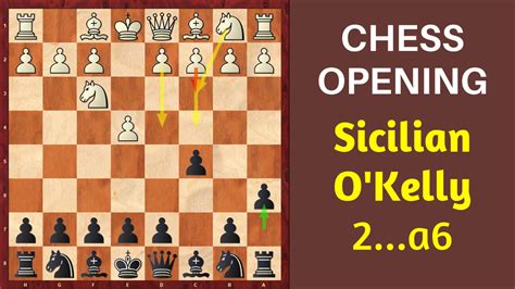 Sicilian Defense, the O'Kelly Variation - Remote Chess Academy