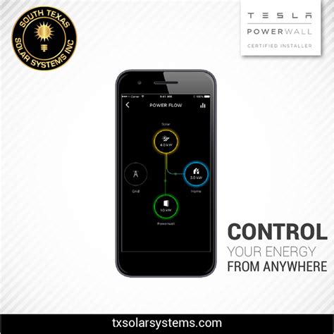 Tesla Backup Gateway 2 – South Texas Solar Systems