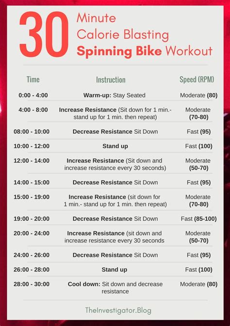 Pin on Yoga spin exercise