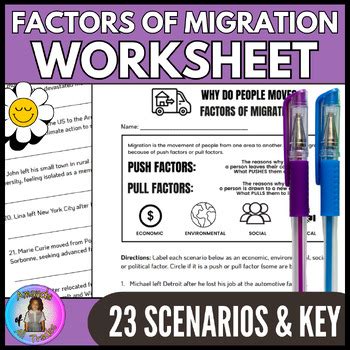 Why Do People Move? Push and Pull Factors of Migration Worksheet Scenarios