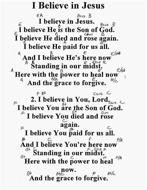 Worship Lead Sheets: I believe in Jesus