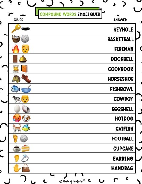 Guess The Word Game, Guess The Emoji, Tricky Riddles, Jokes And Riddles, Compound Words ...