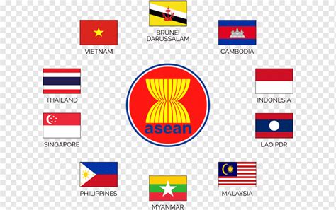 Bendera Asean Hd