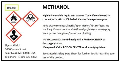 Reference Guide to GHS Container Labels | Research, Innovation, and Impact