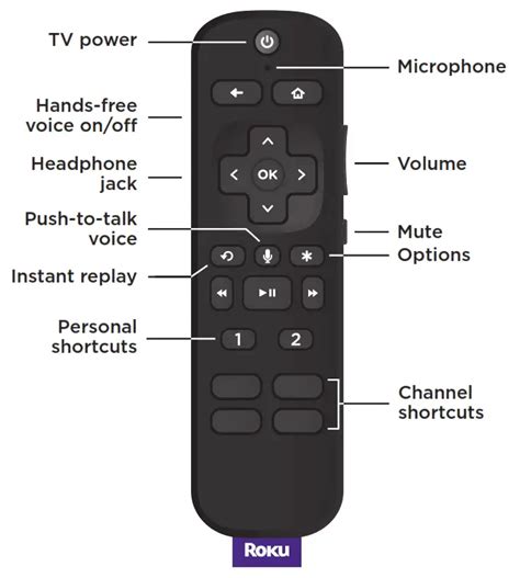 Roku Voice Remote Pro Quick Start Guide