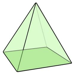 What is a Pyramid in Geometry? | Definition, Example