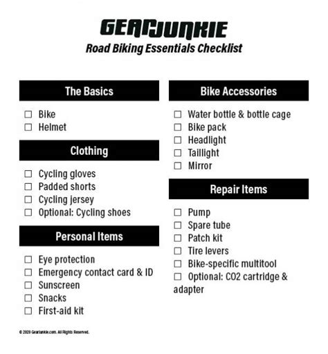 Road Biking for Beginners: An Essential Checklist | GearJunkie