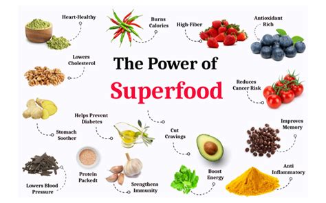 Top Superfoods for a Super Health • LivAgeWell - Integrative Wellness with Dr. Mani