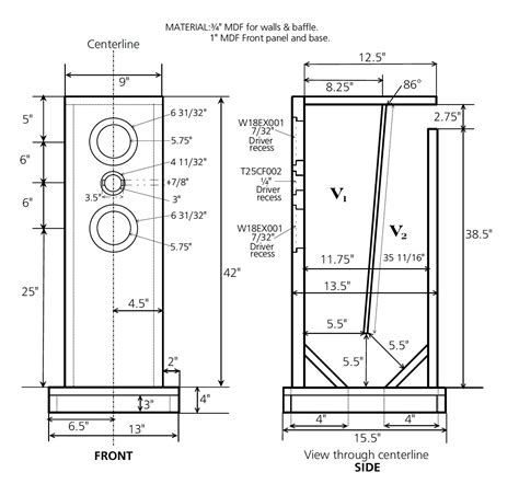 Transmission line speaker enclosure design - fleetgasw