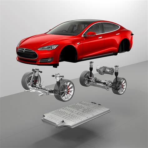 Tesla Model S - Good Design