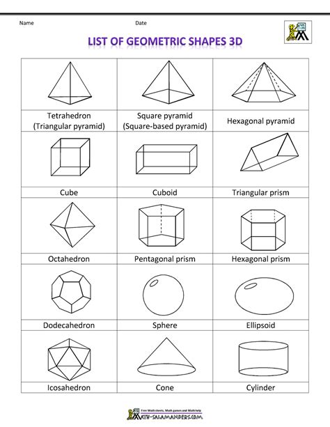 3d Maths Shapes Names