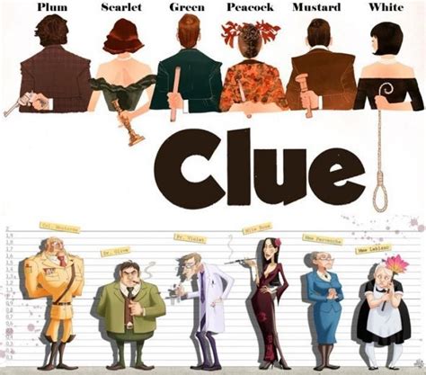 Clue Board Game Costumes If So, Then Why Not.