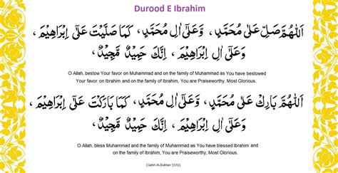 Dua After Durood Ibrahim