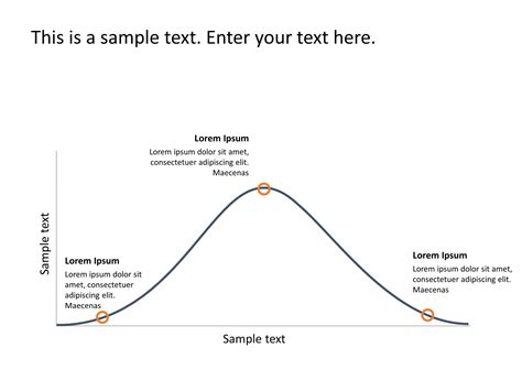 36+ Free Bell Curve PowerPoint Templates & Slides | SlideUpLift