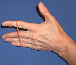 Exercise for a Painful Thumb CMC Joint?