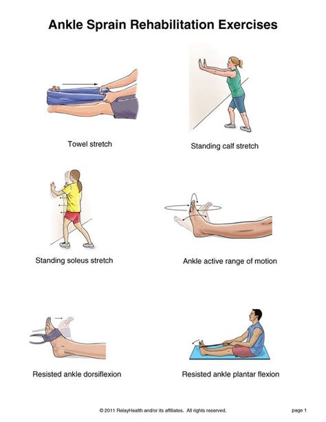 Building back the strength in your ankles after a sprain, Ankle Strengthening Exercises ...