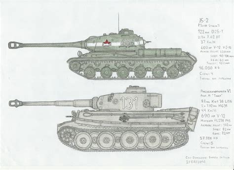 IS-2 Vs Tiger I by caiobrazil on DeviantArt