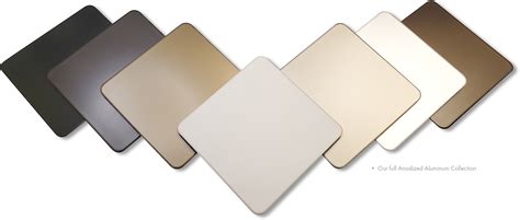 Anodized Aluminum Panels | ALPOLIC® Frost Series MCM Panels