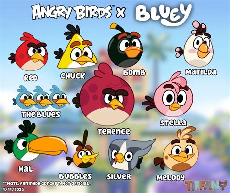 Angry Birds Characters in Bluey Style by ANGRYBIRDSTIFF on DeviantArt