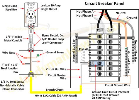 Wiring A 220 Volt Breaker