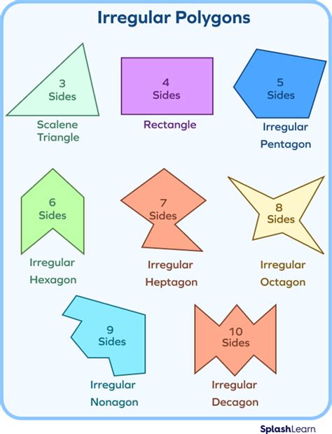 Regular And Irregular Polygons Definition, Differences, 53% OFF