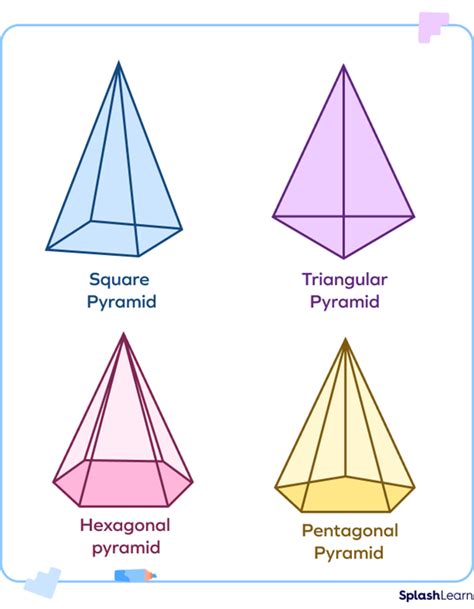 Solid Geometry Pyramid