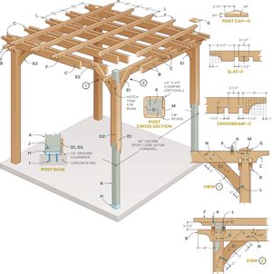 Pergola Plans @BBT.com