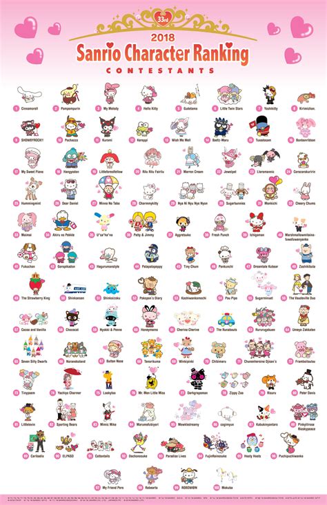 Sanrio Characters