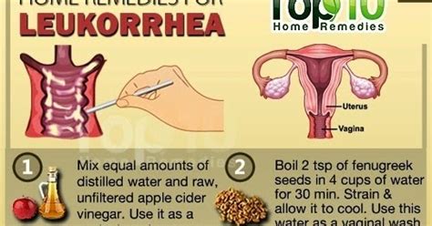 HOME REMEDIES FOR LEUKORRHEA (VAGINAL DISCHARGE) ~ Mzizi Mkavu