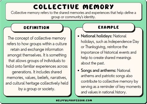 Collective Memory: Examples and Definition (2024)